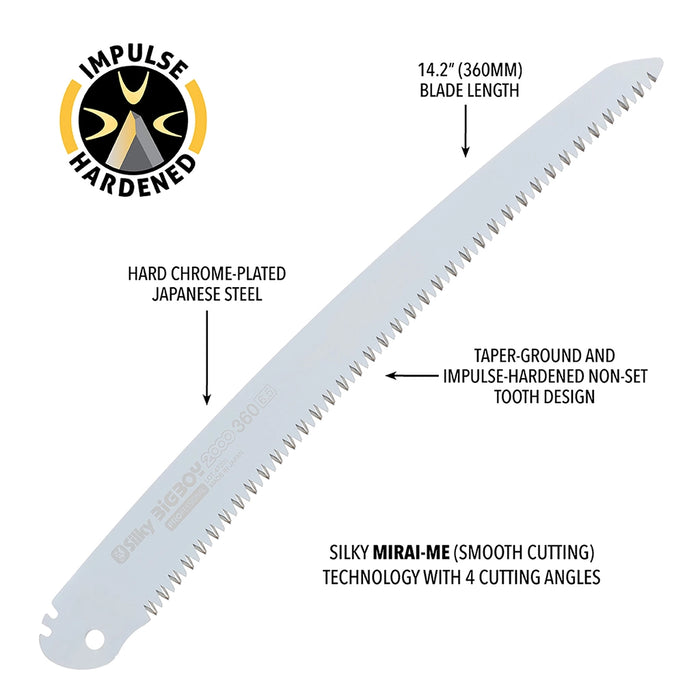 Silky Saws Bigboy Folding Saw - Details 3