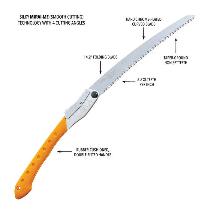 Silky Saws Bigboy Folding Saw - Details 2