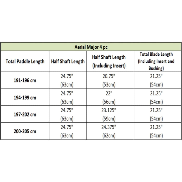 Aqua Bound Aerial Major Carbon Versa-Lok Straightshaft 4pc Details 6