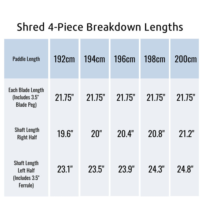 Aqua Bound Shred Carbon 4-Piece Kayak Paddle - size chart